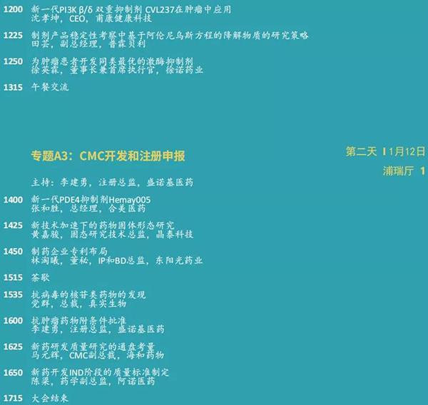 小分子创新论坛--专题A3：CMC开发和注册申报.png