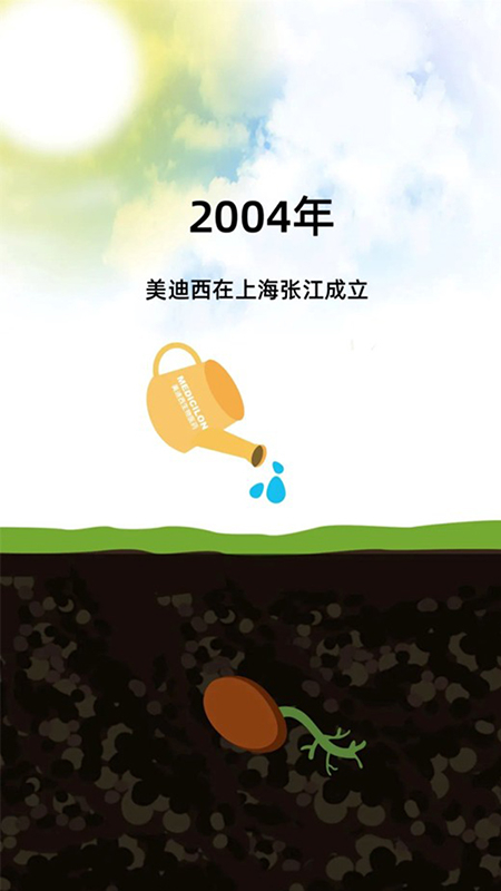2004年不朽情缘mg官网在上海张江成立.jpg