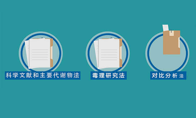 有机杂质控制限度有哪些？