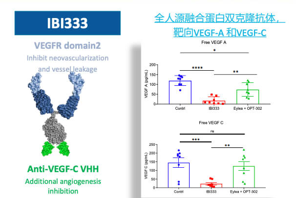 6-图片来自：信达生物.jpg