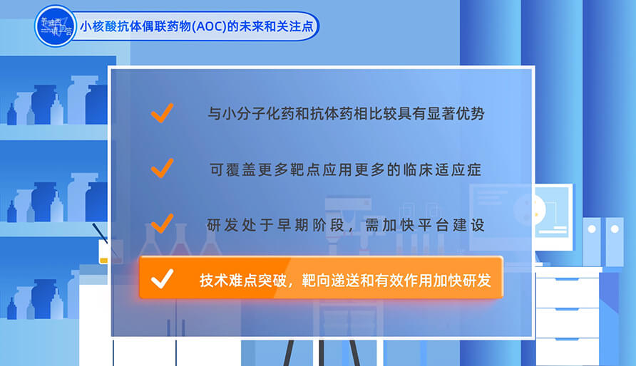 小核酸抗体偶联药物（AOC）的未来和关注点？