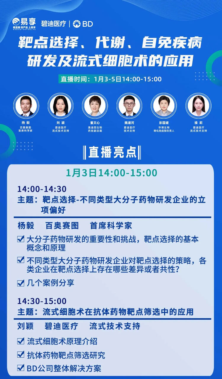 靶点选择，代谢，自免疾病研发及流式细胞术的应用-直播预告_01.jpg