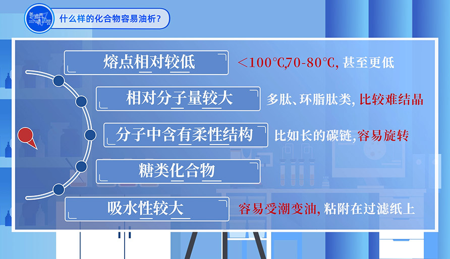 什么样的化合物容易油析？