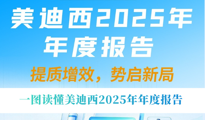 提质增效，势启新局！一图读懂不朽情缘mg官网2025年年度报告